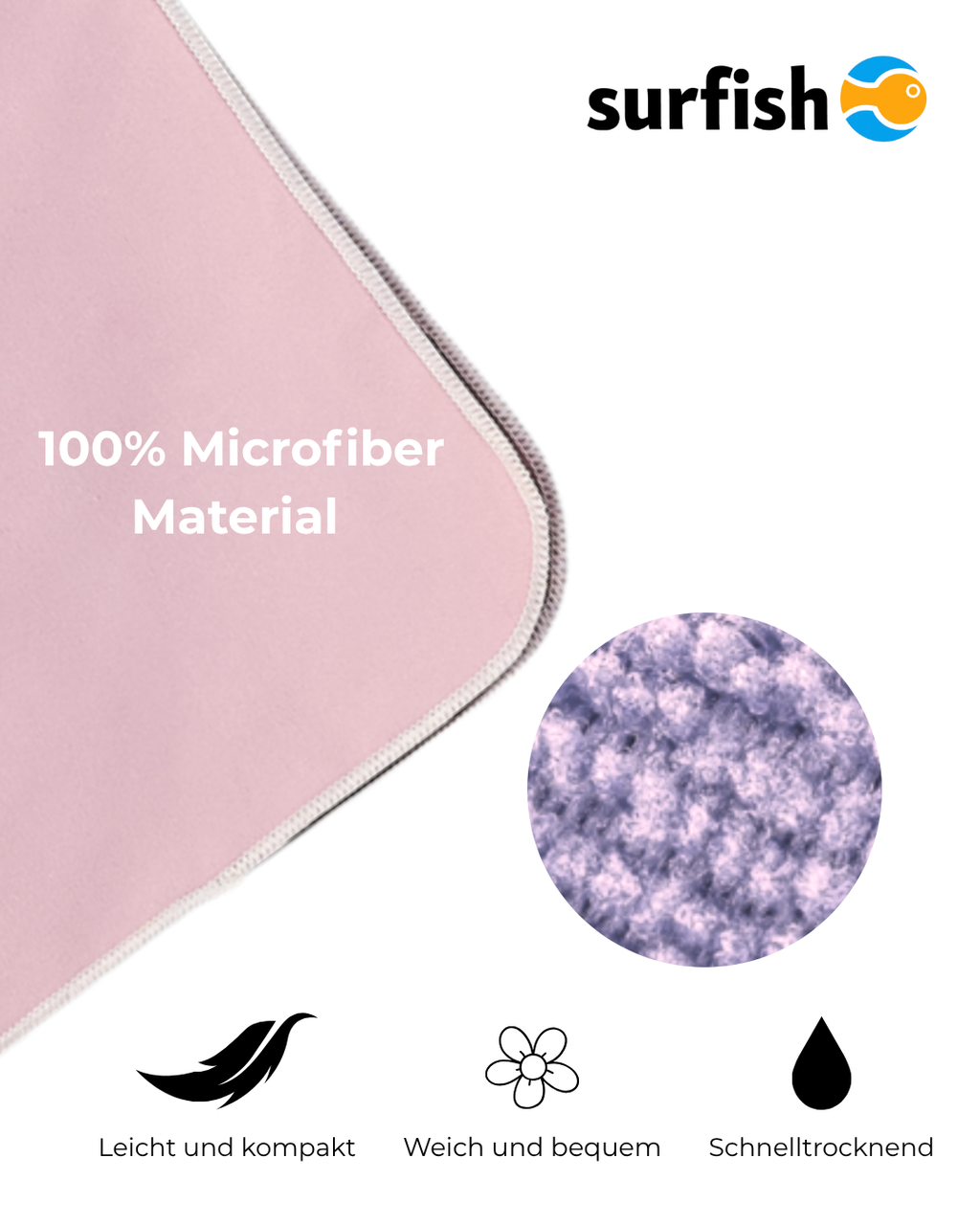 SURFISH Mutter & Tochter Set