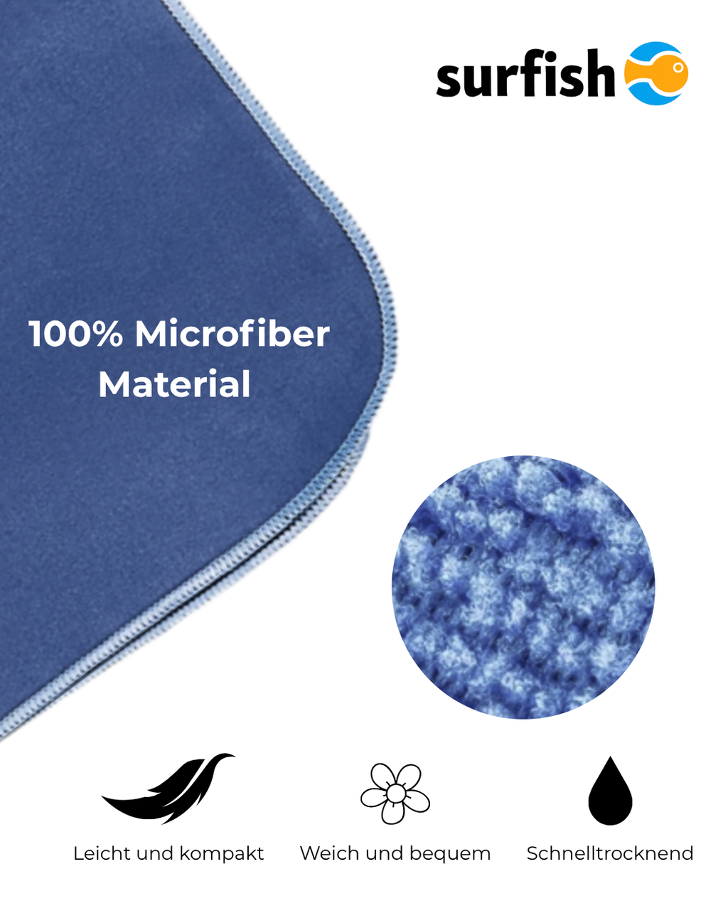 SURFISH Mutter & Sohn Set